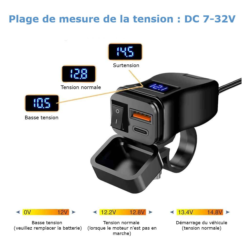 Chargeur USB Moto 60W avec Voltmètre - CRAZYBIKELIFE