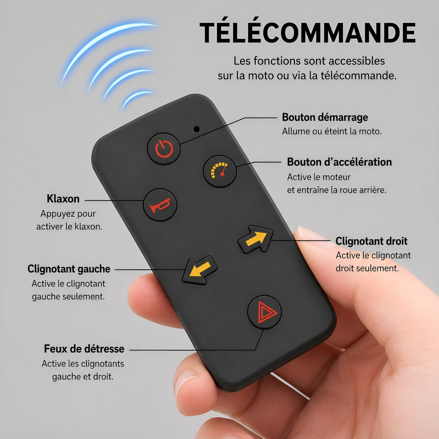 Télécommande miniature moto Fat Boy 1:6 Smoke & Sound - contrôle son moteur, lumières, fumée d'échappement, klaxon, clignotants, feux de détresse