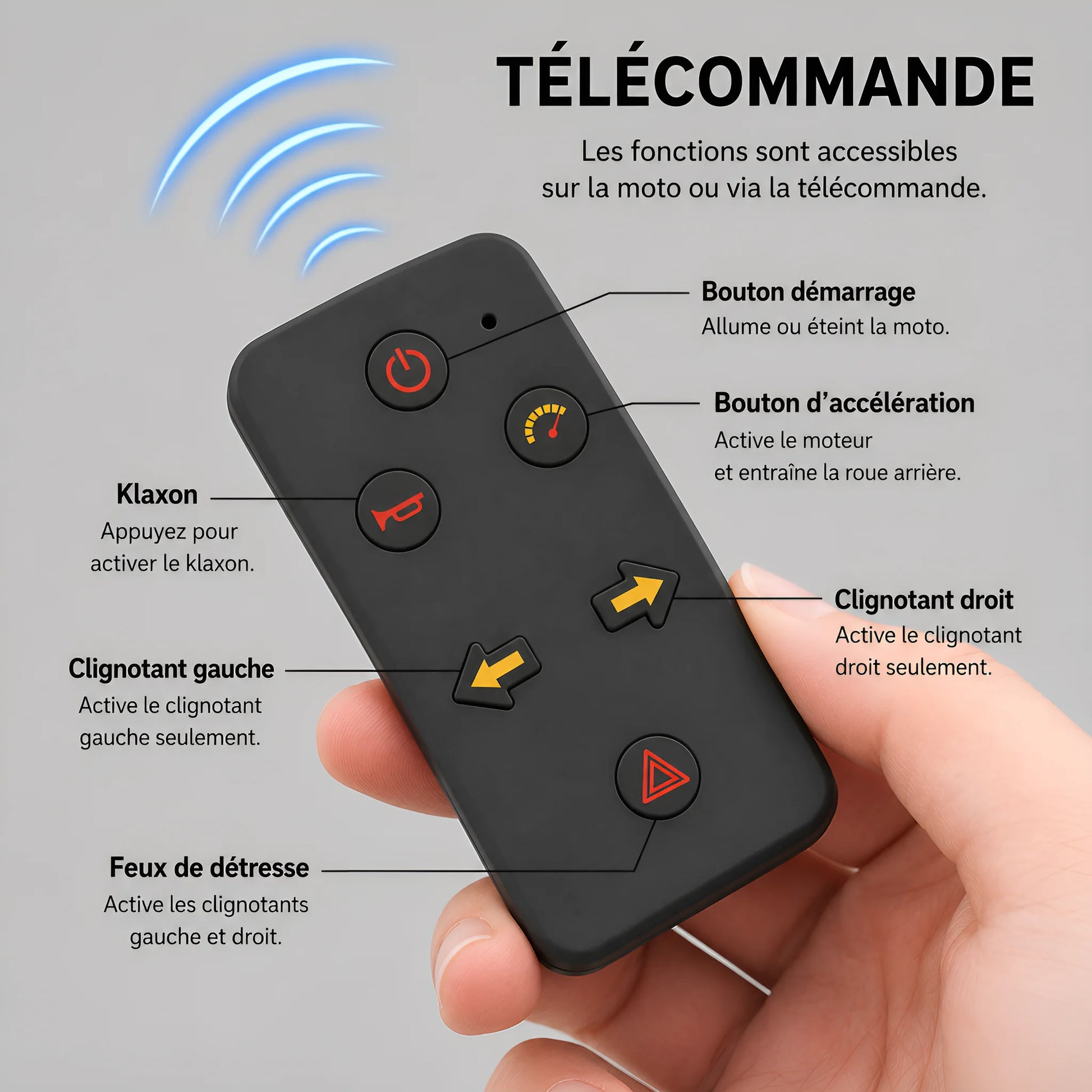 Télécommande miniature moto Fat Boy 1:6 Smoke & Sound - contrôle son moteur, lumières, fumée d'échappement, klaxon, clignotants, feux de détresse